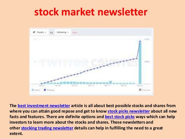 Swing trade options newsletter