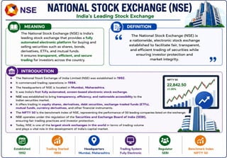 Stock Market Operation Unit - I Introduction.pptx