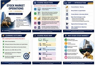 Stock Market Operation Unit - I Introduction.pptx