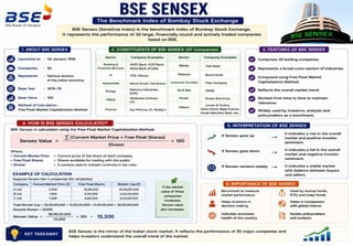 Stock Market Operation Unit - I Introduction.pptx