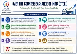 Stock Market Operation Unit - I Introduction.pptx