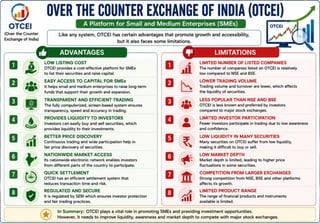 Stock Market Operation Unit - I Introduction.pptx