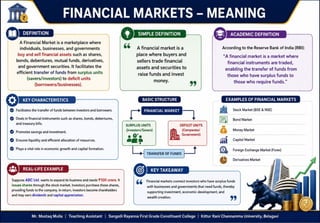 Stock Market Operation Unit - I Introduction.pptx