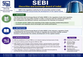 Stock Market Operation Unit - I Introduction.pptx
