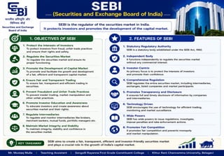 Stock Market Operation Unit - I Introduction.pptx