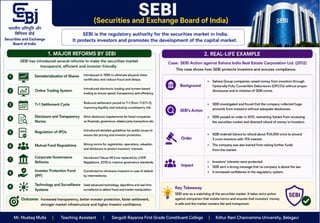 Stock Market Operation Unit - I Introduction.pptx