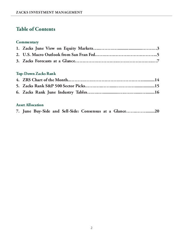 stock forecast zacks