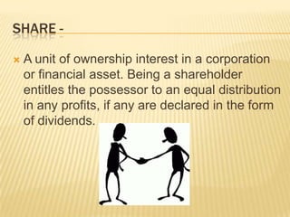 SHARE -

   A unit of ownership interest in a corporation
    or financial asset. Being a shareholder
    entitles the possessor to an equal distribution
    in any profits, if any are declared in the form
    of dividends.
 