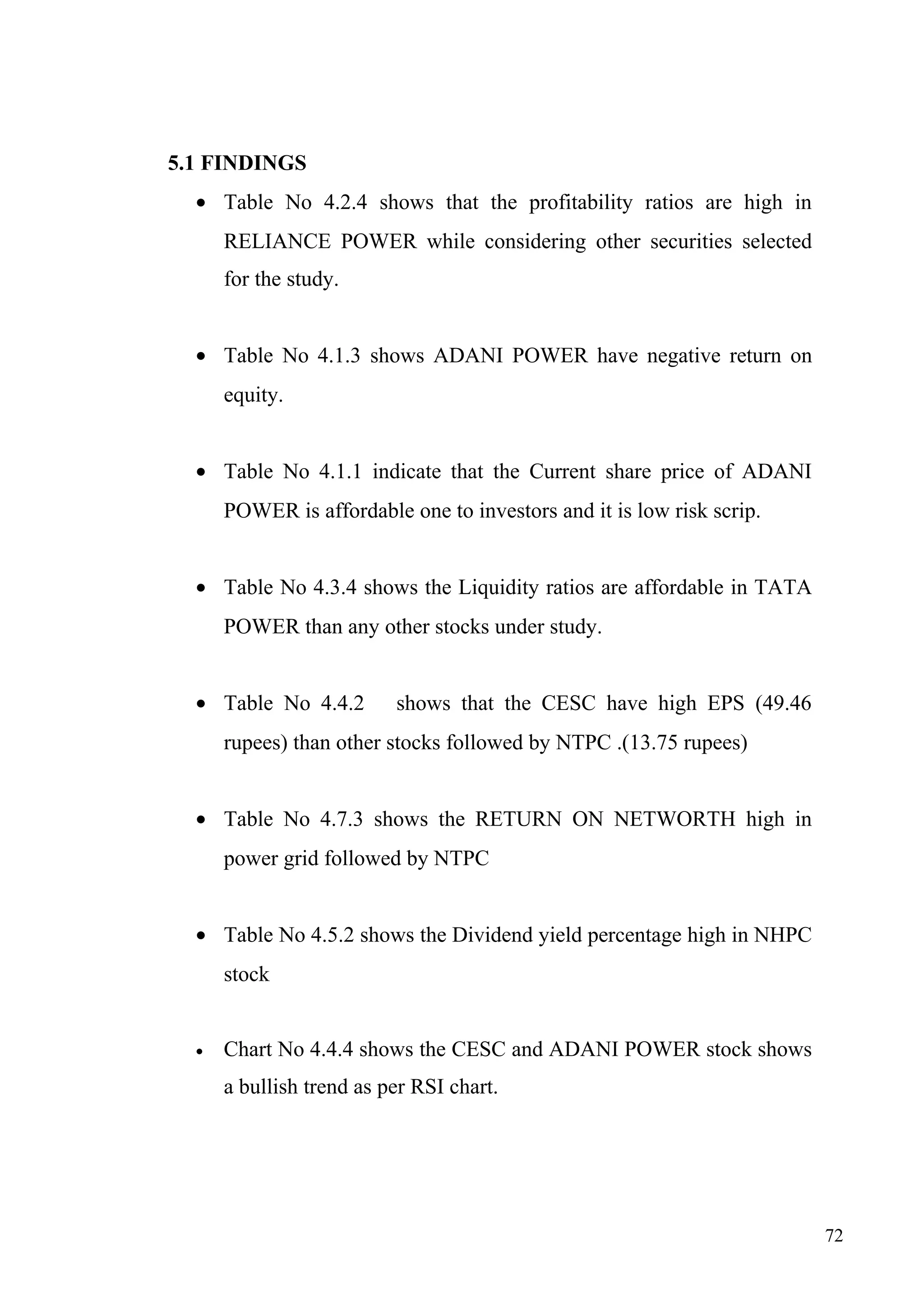 5.1 FINDINGS
• Table No 4.2.4 shows that the profitability ratios are high in
RELIANCE POWER while considering other securities selected
for the study.
• Table No 4.1.3 shows ADANI POWER have negative return on
equity.
• Table No 4.1.1 indicate that the Current share price of ADANI
POWER is affordable one to investors and it is low risk scrip.
• Table No 4.3.4 shows the Liquidity ratios are affordable in TATA
POWER than any other stocks under study.
• Table No 4.4.2

shows that the CESC have high EPS (49.46

rupees) than other stocks followed by NTPC .(13.75 rupees)
• Table No 4.7.3 shows the RETURN ON NETWORTH high in
power grid followed by NTPC
• Table No 4.5.2 shows the Dividend yield percentage high in NHPC
stock

•

Chart No 4.4.4 shows the CESC and ADANI POWER stock shows
a bullish trend as per RSI chart.

72

 