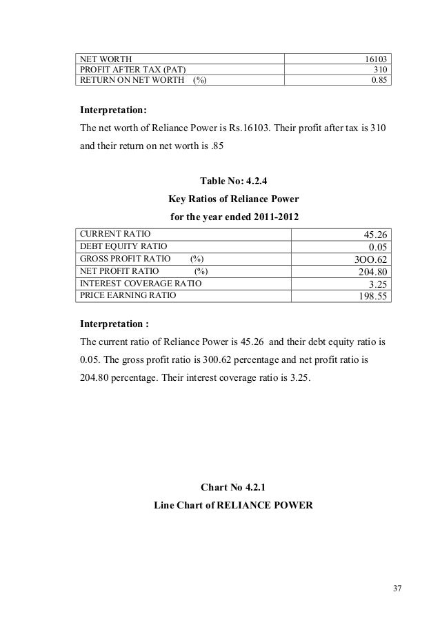 Capital Market Project For Mba stock market project for mba finance Capital Market Project For Mba stock market project for mba finance
