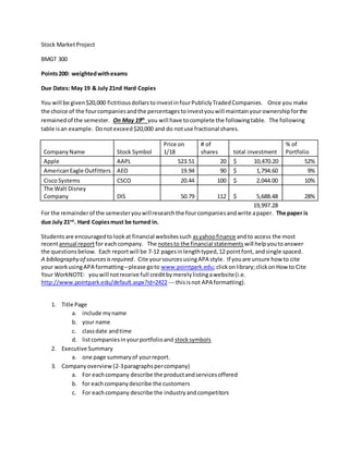 Stock Market Project 
BMGT 300 
Points 200: weighted with exams 
Due Dates: May 19 & July 21nd Hard Copies 
You will be given $20,000 fictitious dollars to invest in four Publicly Traded Companies. Once you make 
the choice of the four companies and the percentages to invest you will maintain your ownership for the 
remained of the semester. On May 19th you will have to complete the following table. The following 
table is an example. Do not exceed $20,000 and do not use fractional shares. 
Company Name Stock Symbol 
Price on 
1/18 
# of 
shares total investment 
% of 
Portfolio 
Apple AAPL 523.51 20 $ 10,470.20 52% 
American Eagle Outfitters AEO 19.94 90 $ 1,794.60 9% 
Cisco Systems CSCO 20.44 100 $ 2,044.00 10% 
The Walt Disney 
Company DIS 50.79 112 $ 5,688.48 28% 
19,997.28 
For the remainder of the semester you will research the four companies and write a paper. The paper is 
due July 21nd. Hard Copies must be turned in. 
Students are encouraged to look at financial websites such as yahoo finance and to access the most 
recent annual report for each company. The notes to the financial statements will help you to answer 
the questions below. Each report will be 7-12 pages in length typed, 12 point font, and single spaced. 
A bibliography of sources is required. Cite your sources using APA style. If you are unsure how to cite 
your work using APA formatting – please go to www.pointpark.edu; click on library; click on How to Cite 
Your WorkNOTE: you will not receive full credit by merely listing a website (i.e. 
http://www.pointpark.edu/default.aspx?id=2422 --- this is not APA formatting). 
1. Title Page 
a. include my name 
b. your name 
c. class date and time 
d. list companies in your portfolio and stock symbols 
2. Executive Summary 
a. one page summary of your report. 
3. Company overview (2-3 paragraphs per company) 
a. For each company describe the product and services offered 
b. for each company describe the customers 
c. For each company describe the industry and competitors 
 