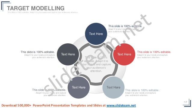 Stock trading strategies ppt