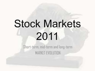 Stock Markets 2011 Short-term, mid-term and long-term MARKET EVOLUTION 