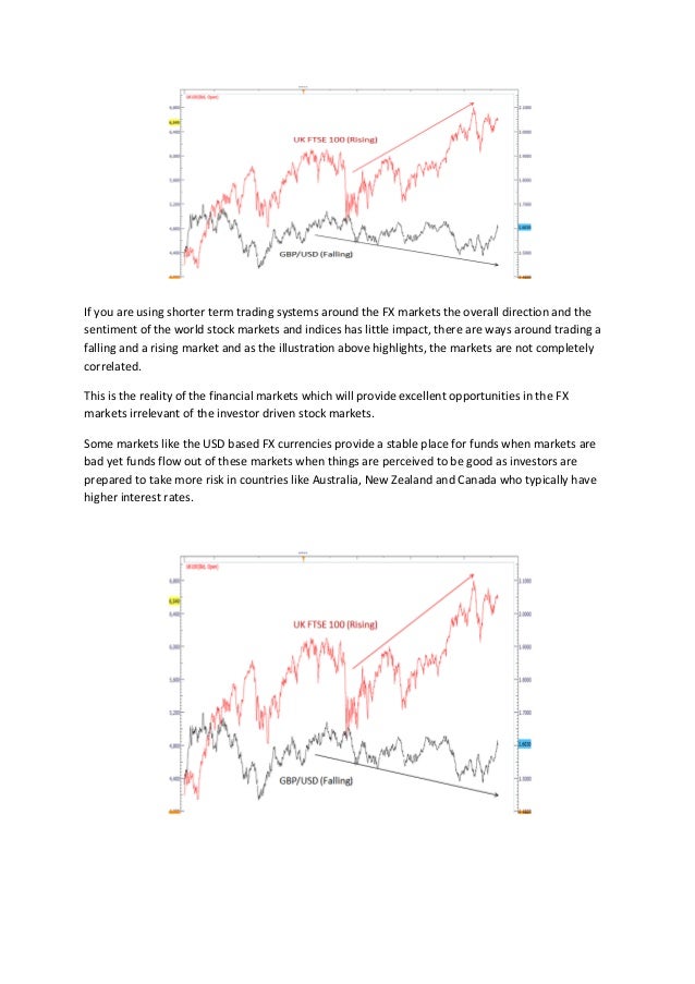 Equitimax Founder Allan Foulkes Explains Are Stock Markets And Curren - 