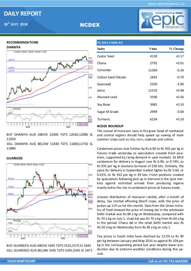 Stock market special report by epic research 18th july 2014