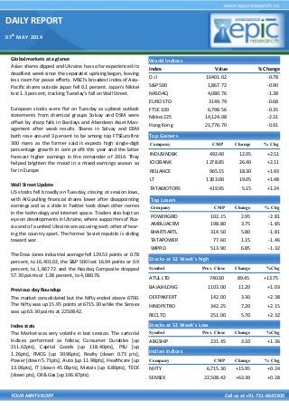 DAILY REPORT
07th
MAY 2014
YOUR MINTVISORY Call us at +91-731-6642300
Global markets at a glance
Asian shares dipped and Ukraine has so far experienced its
deadliest week since the separatist uprising began, leaving
less room for peace efforts. MSCI's broadest index of Asia-
Pacific shares outside Japan fell 0.1 percent. Japan's Nikkei
lost 1.3 percent, tracking Tuesday's fall on Wall Street.
European stocks were flat on Tuesday as upbeat outlook
statements from chemical groups Solvay and DSM were
offset by sharp falls in Barclays and Aberdeen Asset Man-
agement after weak results. Shares in Solvay and DSM
both rose around 3 percent to be among top FTSEurofirst
300 risers as the former said it expects high single-digit
percentage growth in core profit this year and the latter
forecast higher earnings in the remainder of 2014. They
helped brighten the mood in a mixed earnings season so
far in Europe
Wall Street Update
US stocks fell broadly on Tuesday, closing at session lows,
with AIG pulling financial shares lower after disappointing
earnings and as a slide in Twitter took down other names
in the technology and internet space. Traders also kept an
eye on developments in Ukraine, where supporters of Rus-
sia and of a united Ukraine are accusing each other of tear-
ing the country apart. The former Soviet republic is sliding
toward war.
The Dow Jones industrial average fell 129.53 points or 0.78
percent, to 16,401.02, the S&P 500 lost 16.94 points or 0.9
percent, to 1,867.72 and the Nasdaq Composite dropped
57.30 points or 1.38 percent, to 4,080.76.
Previous day Roundup
The market consolidated but the Nifty ended above 6700.
The Nifty was up 15.95 points at 6715.30 while the Sensex
was up 63.30 points at 22508.42.
Index stats
The Market was very volatile in last session. The sartorial
indices performed as follow; Consumer Durables [up
211.62pts], Capital Goods [up 118.40pts], PSU [up
1.26pts], FMCG [up 30.96pts], Realty [down 0.73 pts],
Power [down 5.71pts], Auto [up 11.98pts], Healthcare [up
13.06pts], IT [down 45.03pts], Metals [up 6.80pts], TECK
[down pts], Oil& Gas [up 106.87pts].
World Indices
Index Value % Change
D J l 16401.02 -0.78
S&P 500 1,867.72 -0.90
NASDAQ 4,080.76 -1.38
EURO STO 3149.79 -0.68
FTSE 100 6,798.56 -0.35
Nikkei 225 14,124.08 -2.31
Hong Kong 21,776.70 -0.91
Top Gainers
Company CMP Change % Chg
INDUSINDBK 492.40 12.05 +2.51
ICICIBANK 1278.85 26.40 +2.11
RELIANCE 965.15 18.30 +1.93
LT 1303.00 19.05 +1.48
TATAMOTORS 419.95 5.15 +1.24
Top Losers
Company CMP Change % Chg
POWERGRID 102.15 2.95 -2.81
AMBUJACEM 198.80 3.75 -1.85
BHARTIARTL 314.50 5.80 -1.81
TATAPOWER 77.60 1.15 -1.46
WIPRO 513.90 6.85 -1.32
Stocks at 52 Week’s high
Symbol Prev. Close Change %Chg
ATUL LTD 740.00 89.45 +13.75
BAJAJHLDNG 1103.00 11.20 +1.03
DEEPAKFERT 142.00 3.30 +2.38
HINDPETRO 342.25 7.20 +2.15
RECLTD 251.00 5.70 +2.32
Indian Indices
Company CMP Change % Chg
NIFTY 6,715.30 +15.95 +0.24
SENSEX 22,508.42 +63.30 +0.28
Stocks at 52 Week’s Low
Symbol Prev. Close Change %Chg
ABGSHIP 231.45 3.10 +1.36
 