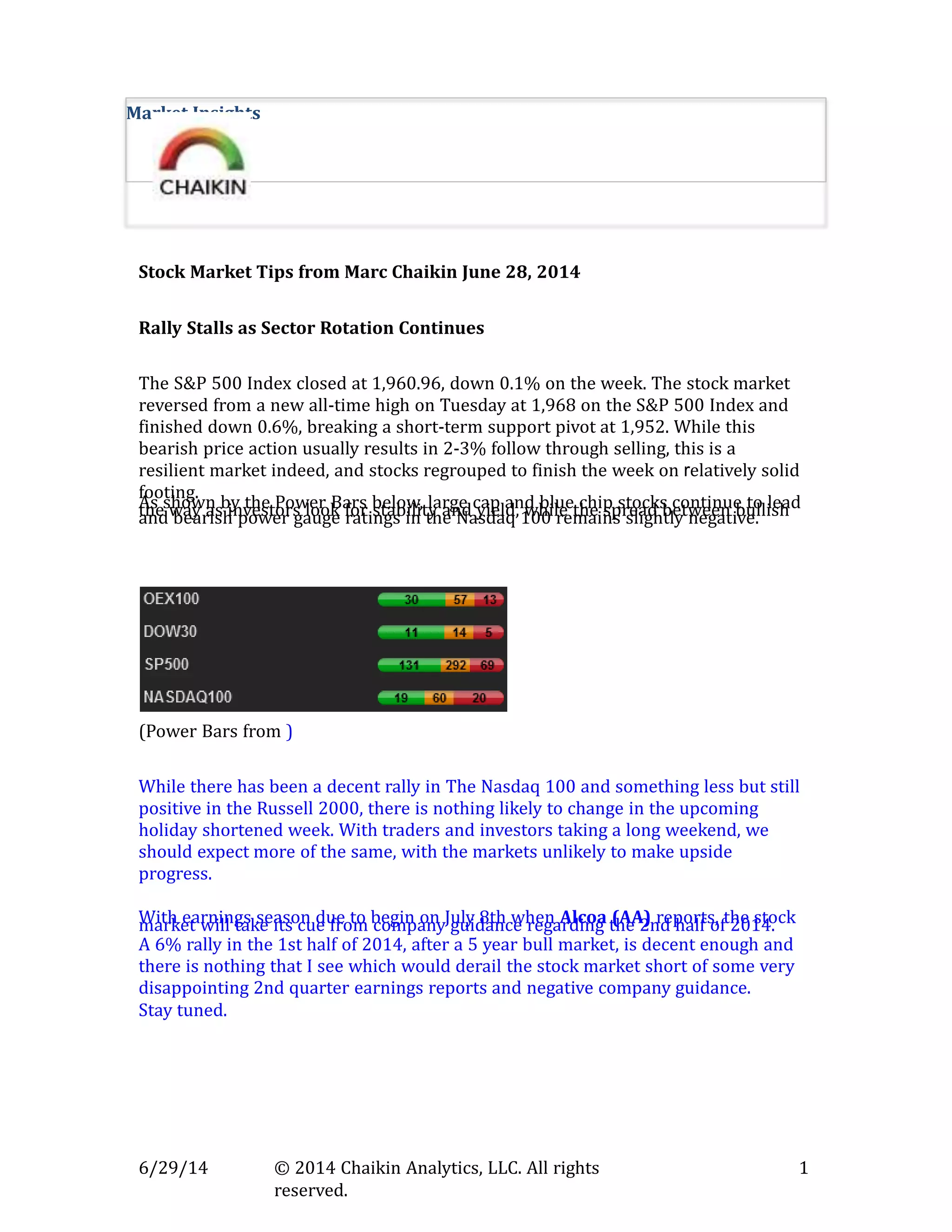 Stock Market Change 300 Marc Chaikin