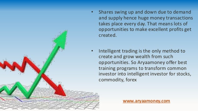 Stock Market Training In Pune - 