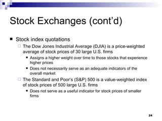 Stock offerings and monitoring investo r 6 | PPT