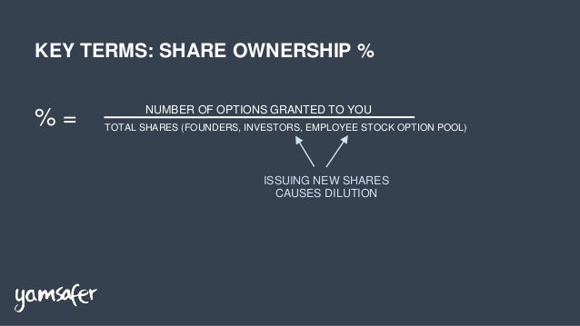 Stock options 101 pdf