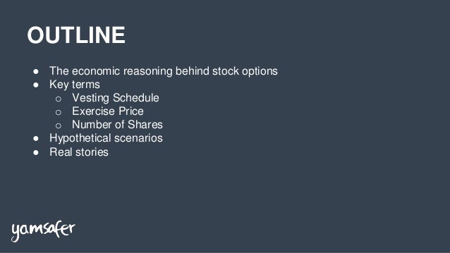 Startup stock options percentage