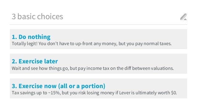 Stock options early exercise