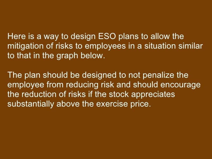 Best way to exercise stock options