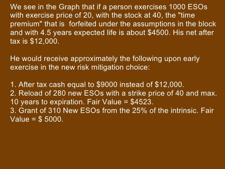 Cashing in employee stock options