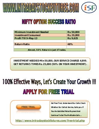 Almost, 50 % Return in just 4 Trades.
Minimum Investment Needed Rs. 50,000
Investment Consumed Rs. 20,000
Profit Till 9-May-13 Rs. 9,625
Return Ratio 48%
INVESTMENT NEEDED Min 50,000, OUR SERVICE CHARGE 4,999.
GET RETURN 5 TIMES Rs. 25,000 (50% ON YOUR INVESTMENT).
hhttttpp::////wwwwww..iinnttrraaddaayyssttoocckkffuuttuurreess..ccoomm//ffrreeee--ttrriiaall..pphhpp
Get Free Trial, Understand Our Calls. Check
Whether Our Calls & Service, Suits you. If
You Are Satisfied Make Payment And
Continue To Get The Profitable Calls …
 