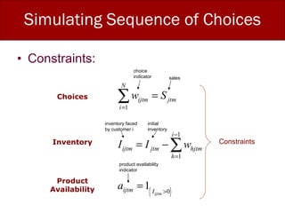 Simulating Sequence of Choices Constraints: choice indicator Choices Inventory Product Availability initial inventory sales inventory faced by customer i product availability indicator Constraints 
