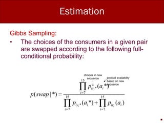Estimation Gibbs Sampling: The choices of the consumers in a given pair are swapped according to the following full-conditional probability: choices in new sequence product availability based on new sequence 
