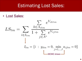 Estimating Lost Sales: Lost Sales: MCMC draws 