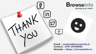 Email : contact@browseinfo.in
Contact : 079-29700001
Website : https://browseinfo.in
BrowseinfoSensing your needs
 