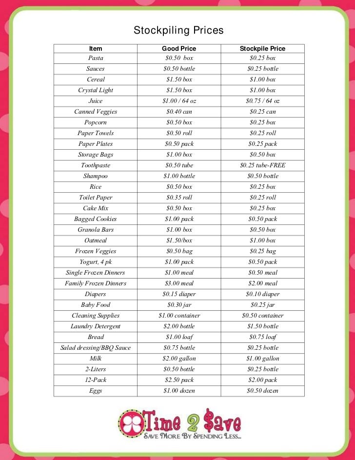 diaper cake pricing list