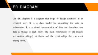 ER DIAGRAM
An ER diagram is a diagram that helps to design databases in an
efficient way. It is a data model for describin...