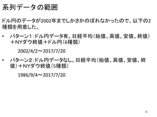 系列データの範囲
ドル円のデータが2002年までしかさかのぼれなかったので、以下の2
種類を用意した。
• パターン１：ドル円データ有。日経平均（始値、高値、安値、終値）
＋ＮＹダウ終値＋ドル円（6種類）
2002/4/2～2017/7/20
• パターン２：ドル円データなし。日経平均（始値、高値、安値、終
値）＋ＮＹダウ終値（5種類）
1986/9/4～2017/7/20
11
 