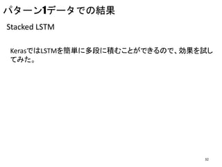 パターン1データでの結果
Stacked LSTM
KerasではLSTMを簡単に多段に積むことができるので、効果を試し
てみた。
32
 