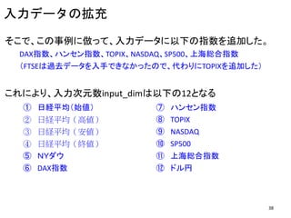 入力データの拡充
そこで、この事例に倣って、入力データに以下の指数を追加した。
DAX指数、ハンセン指数、TOPIX、NASDAQ、SP500、上海総合指数
（FTSEは過去データを入手できなかったので、代わりにTOPIXを追加した）
これにより、入力次元数input_dimは以下の12となる
① 日経平均（始値）
② 日経平均（高値）
③ 日経平均（安値）
④ 日経平均（終値）
⑤ ＮＹダウ
⑥ DAX指数
⑦ ハンセン指数
⑧ TOPIX
⑨ NASDAQ
⑩ SP500
⑪ 上海総合指数
⑫ ドル円
38
 