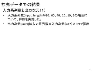 拡充データでの結果
入力系列数と出力次元（１）
• 入力系列数(input_length)が80、60、40、20、10、5の場合に
ついて、評価を実施した。
• 出力次元(units)は入力系列数×入力次元（=12）×0.9で算出
41
 