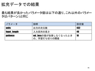 最も結果が良かったパラメータ値は以下の通り。これ以外のパラメー
タはパターン1と同じ
パラメータ 説明 設定値
units 出力の次元数 432
Input_length 入力系列の長さ 40
patience val_lossの値が改善しなくなったとき
の、学習打ち切りの閾値
10
拡充データでの結果
46
 