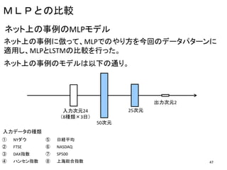 ＭＬＰとの比較
ネット上の事例に倣って、MLPでのやり方を今回のデータパターンに
適用し、MLPとLSTMの比較を行った。
ネット上の事例のモデルは以下の通り。
ネット上の事例のMLPモデル
入力次元24
（8種類×3日）
25次元
出力次元2
50次元
① NYダウ
② FTSE
③ DAX指数
④ ハンセン指数
⑤ 日経平均
⑥ NASDAQ
⑦ SP500
⑧ 上海総合指数
入力データの種類
47
 