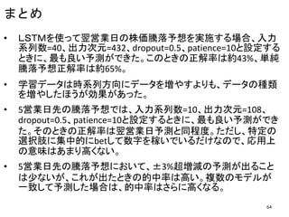 まとめ
• ＬＳＴＭを使って翌営業日の株価騰落予想を実施する場合、入力
系列数=40、出力次元=432、dropout=0.5、patience=10と設定する
ときに、最も良い予測ができた。このときの正解率は約43%、単純
騰落予想正解率は約65%。
• 学習データは時系列方向にデータを増やすよりも、データの種類
を増やしたほうが効果があった。
• 5営業日先の騰落予想では、入力系列数=10、出力次元=108、
dropout=0.5、patience=10と設定するときに、最も良い予測ができ
た。そのときの正解率は翌営業日予測と同程度。ただし、特定の
選択肢に集中的にbetして数字を稼いでいるだけなので、応用上
の意味はあまり高くない。
• 5営業日先の騰落予想において、±3%超増減の予測が出ること
は少ないが、これが出たときの的中率は高い。複数のモデルが
一致して予測した場合は、的中率はさらに高くなる。
64
 