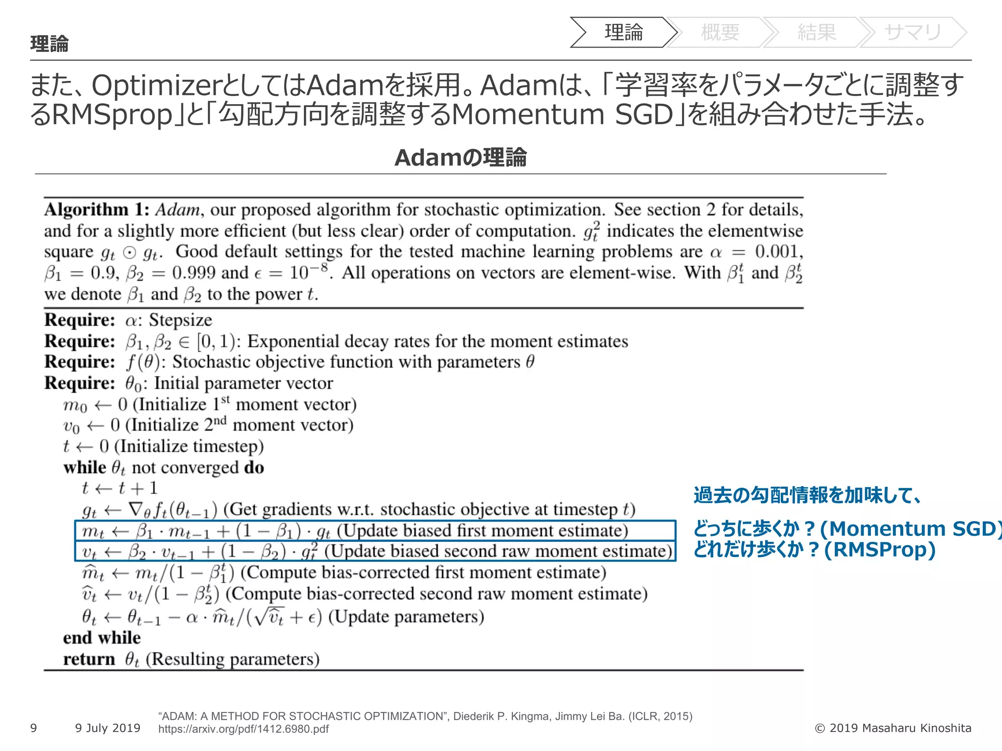© 2019 Masaharu Kinoshita
また、OptimizerとしてはAdamを採⽤。Adamは、「学習率をパラメータごとに調整す
るRMSprop」と「勾配⽅向を調整するMomentum SGD」を組み合わせた⼿法。
9 9 July 2019
理論
Adamの理論
過去の勾配情報を加味して、
どっちに歩くか︖(Momentum SGD)
どれだけ歩くか︖(RMSProp)
“ADAM: A METHOD FOR STOCHASTIC OPTIMIZATION”, Diederik P. Kingma, Jimmy Lei Ba. (ICLR, 2015)
https://arxiv.org/pdf/1412.6980.pdf
理論 概要 結果 サマリ
 