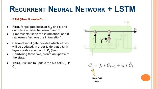 Stock Price Prediction Using Neural Net