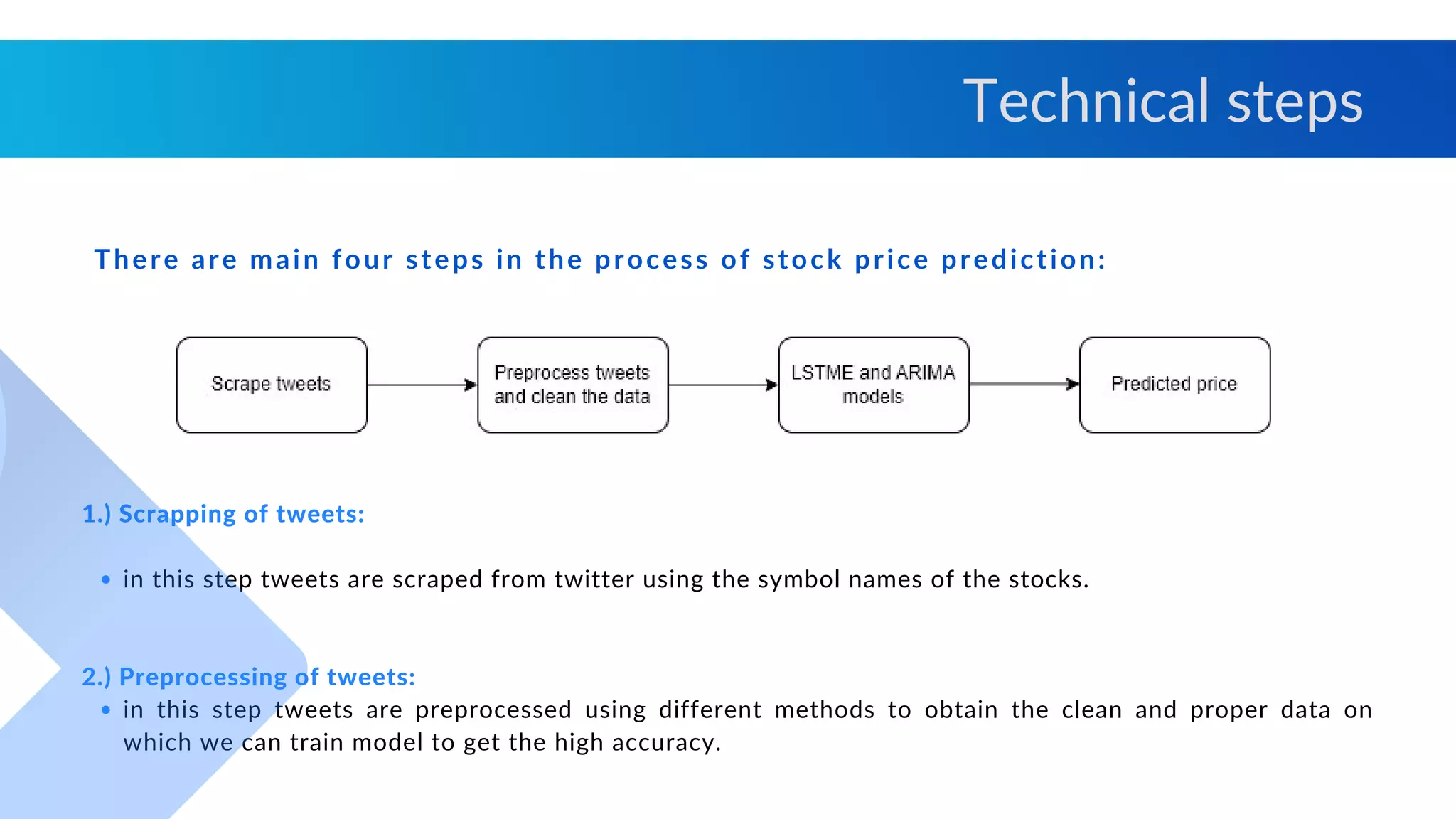 in this step tweets are scraped from twitter using the symbol names of the stocks.
in this step tweets are preprocessed using different methods to obtain the clean and proper data on
which we can train model to get the high accuracy.
1.) Scrapping of tweets:
2.) Preprocessing of tweets:
There are main four steps in the process of stock price prediction:
Technical steps
 