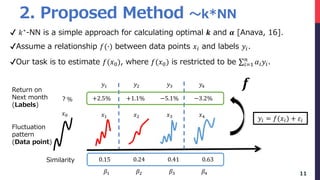 Stock price prediction using k* nearest neighbors and indexing dynamic ...