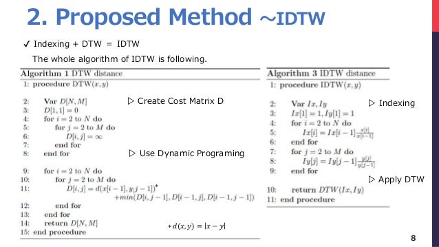 Stock Price Prediction Using K Nearest Neighbors And Indexing Dynami