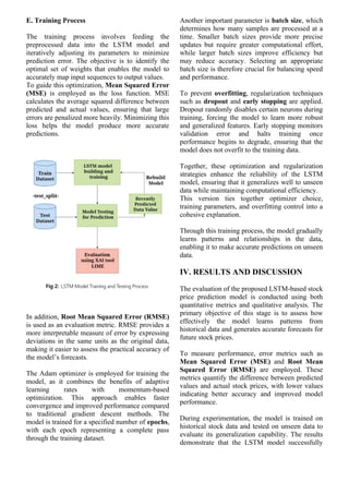 Advanced Stock Price Prediction Using LSTM Deep Learning Models for ...