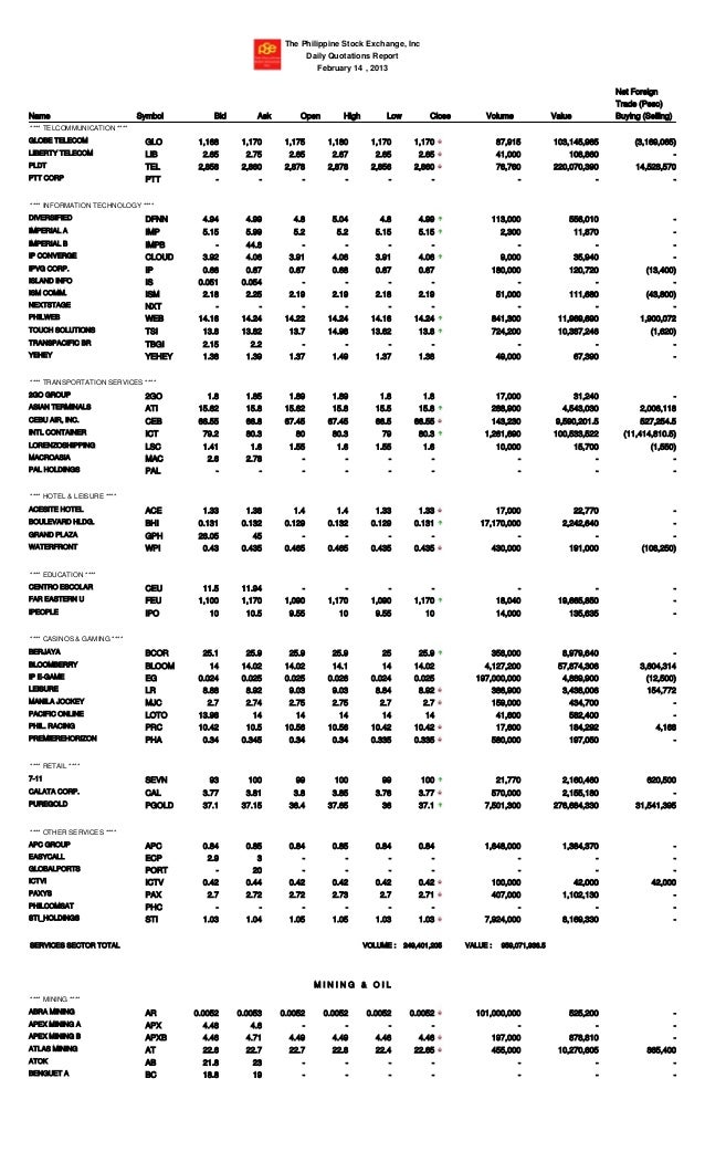 Forex trading hours philippines
