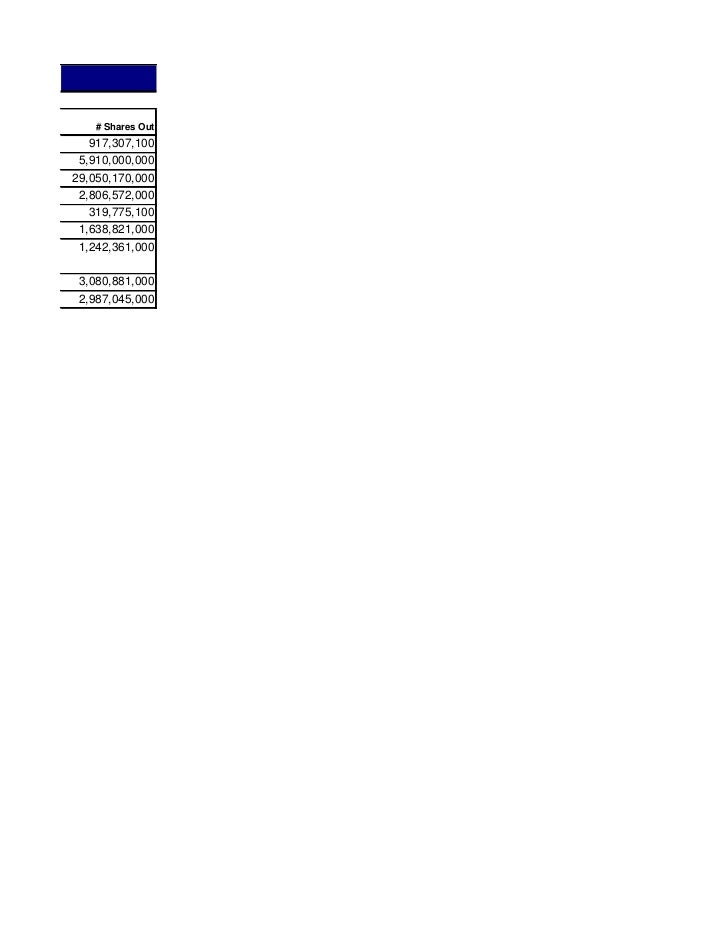 Stock Quotes Msn | Stock Quotes Provided By Msn Money Stock Quotes Msn | Stock Quotes Provided By Msn Money